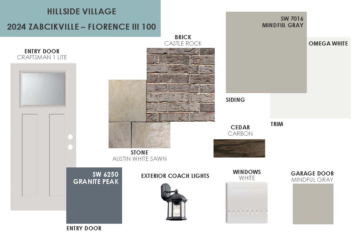 Temple TX Homes for sale 2024 Zabcikville Dr